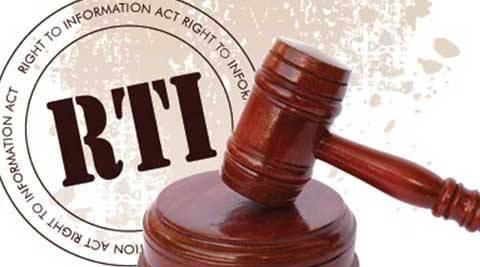 RTI dying its silent death!