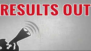 Result of JKP SIs written test declared