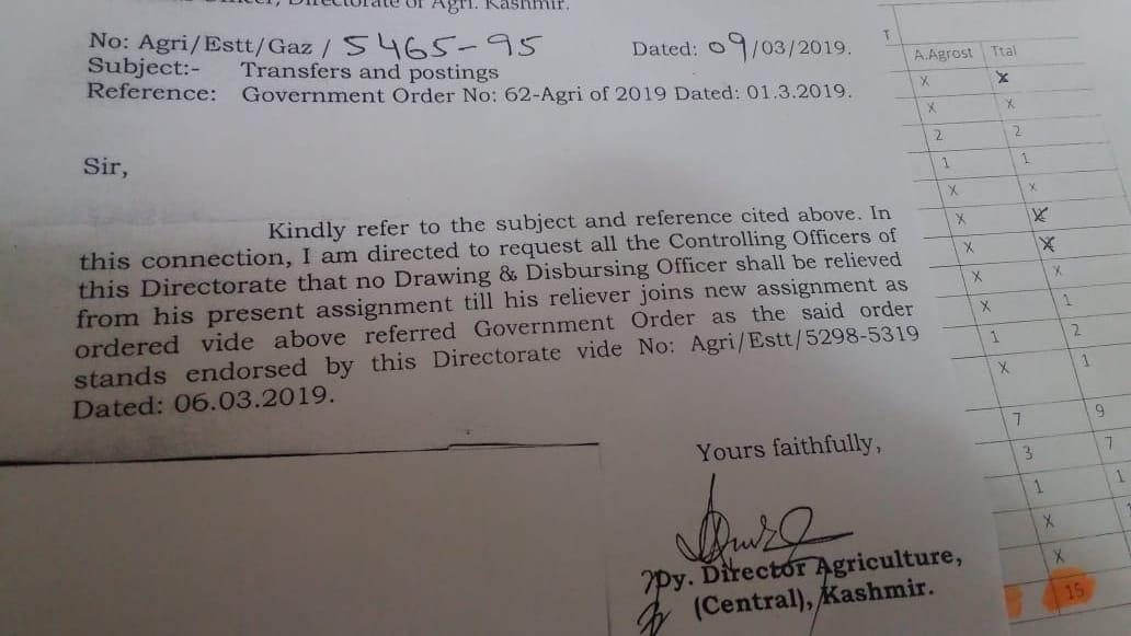 Dir Agriculture Kashmir violates MCC on relieving of officials