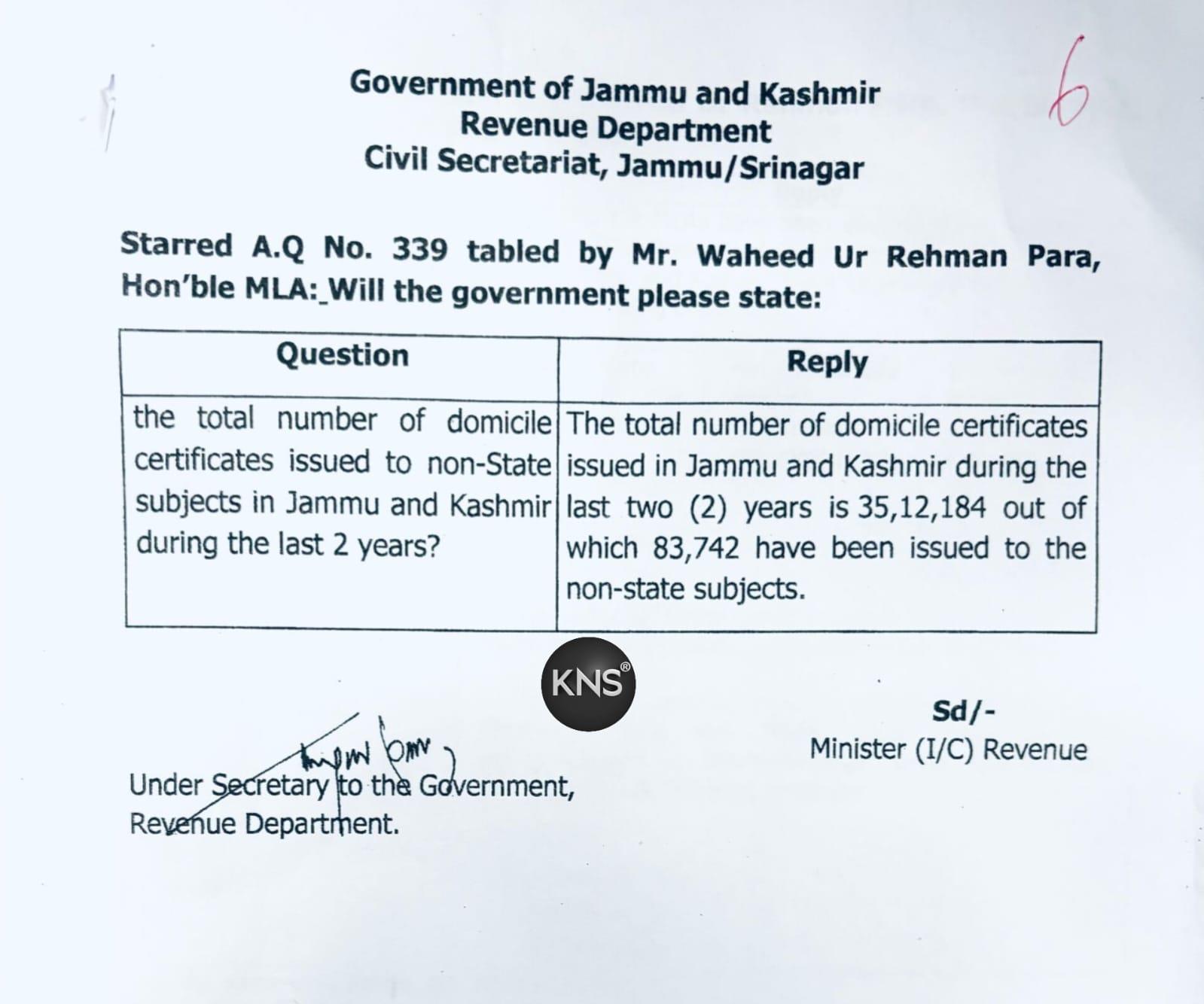 Over 83,000 Domicile Certificates Issued to Non-State Subjects in J&K in Last Two Years: Govt