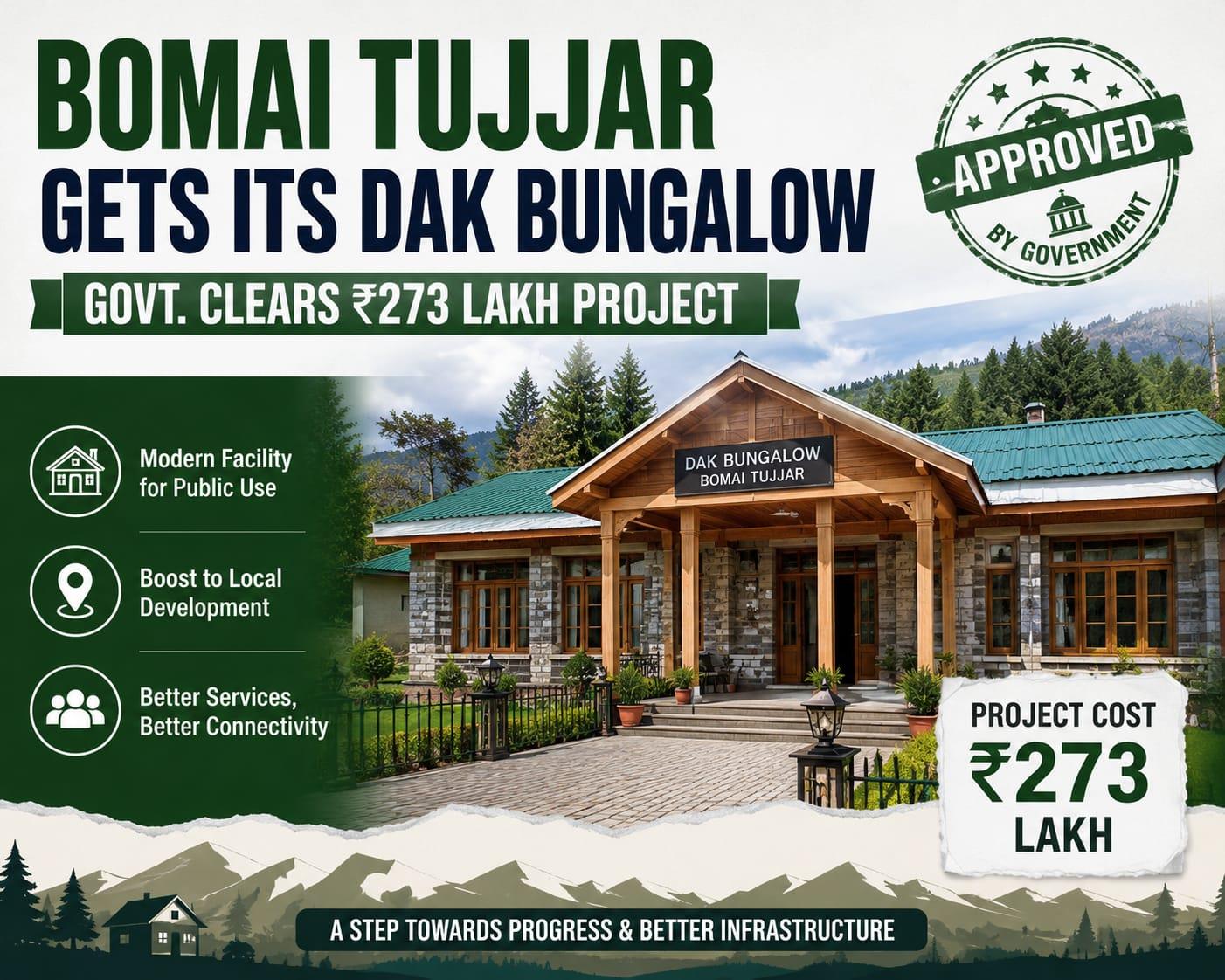 Bomai Tujjar gets its Dak Bungalow, Govt. clears ₹273 lakh project